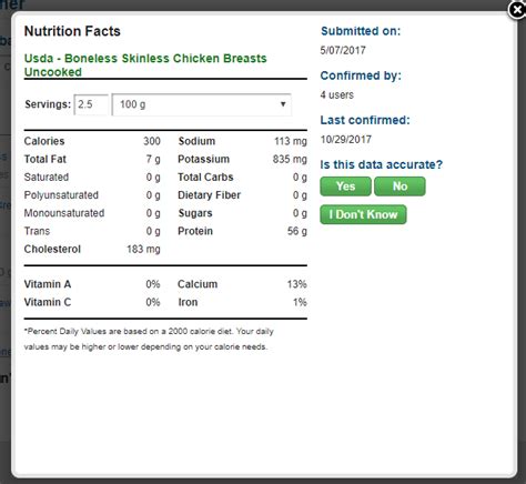 Mypyramid equivalents food data (number of equivalents per 100 grams of food), data formats, database documentation, model programs, readme.txt. How to use the USDA food Database + MFP food Database for ...