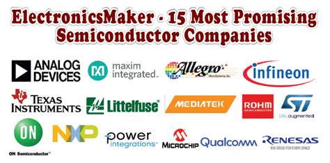 Post apple company, samsung electronics is second biggest company in world in electronics manufacturing company. ElectronicsMaker - 15 Most Promising Semiconductor ...