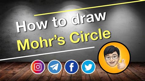 This example assumes the princple stresses, sigma_1 and signma 2 are both positive. How to draw Mohr's circle - Part 1 - YouTube