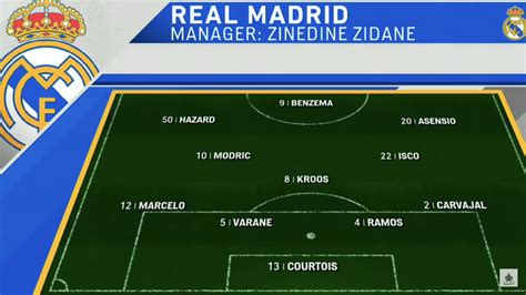 Real madrid's cursed number 16: Real Madrid team vs. Bayern Munich, preseason 2019 | Squad ...