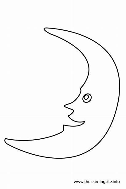 Moon Crescent Coloring Outline Flashcard Template Printable