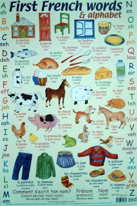 These fun and engaging online alphabet games will help your child master their abc's in no time. 13 best My kids learn French images on Pinterest | In ...
