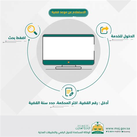 We would like to show you a description here but the site won't allow us. ناجز الاستعلام عن قضية برقم الهوية 1442 - ثقفني