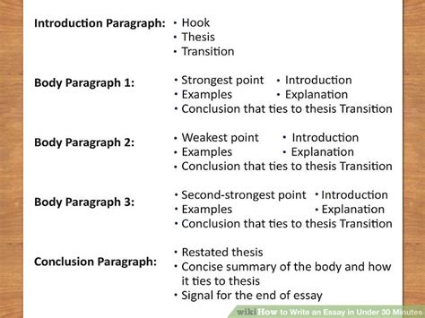 The Best Way To Write An Essay In Under 30 Minutes Wikihow