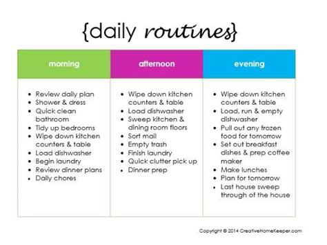 Creating A Daily Routine Plus A Free Printable Creative Home