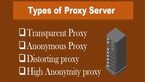 Proxy Server Types Needs And Server Risks
