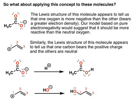 Drawing Lewis Structures Resonance Structures Chemistry