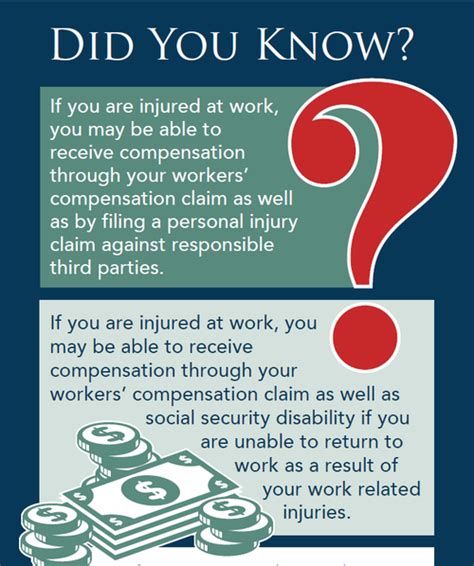 Did You Know That In Addition To Workers Compensation You May Be