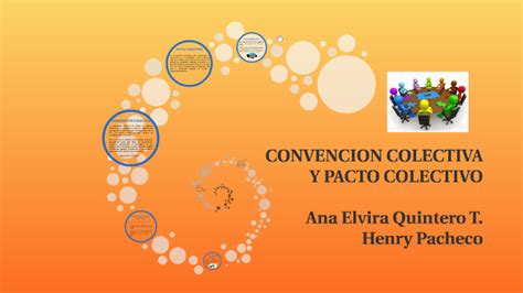 Convencion Colectiva Y Pacto Colectivo By Ana Elvira Quintero Torrado