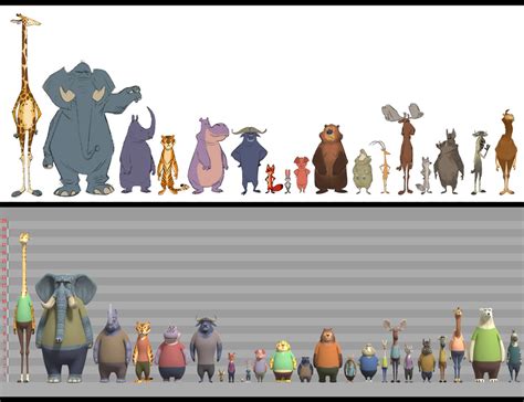 Disneys Zootopia Animation Fun Facts