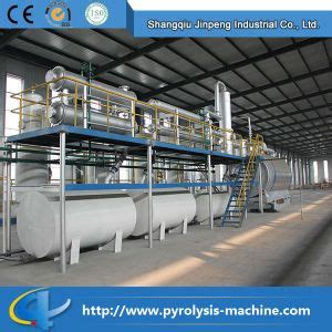 China Ce And Iso Certificate Waste Tire Pyrolysis Plant China Waste Tire Pyrolysis Plants