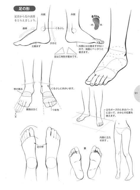 How To Draw Anime Feet With A Sweater How To Draw Feet For Anime