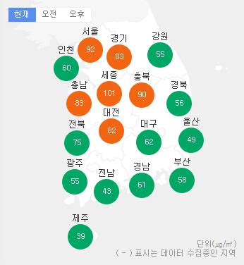 주기적으로 영상 올라오니 많이들 팔로 해주세요. 오늘 날씨, 전국 미세먼지 농도 "나쁨", 서울 경기 초미세먼지 ...