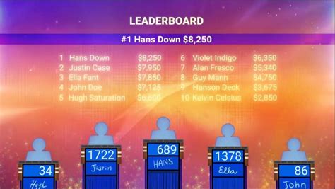 Jeopardy Online Game With Friends Jeopardy Game Template For