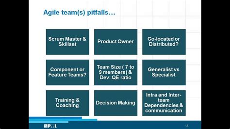 Explain The Organizational Structure Of Agile And Explain About The