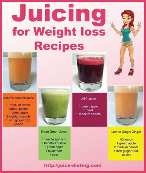 Great Juicer Recipes Weight Loss Easy Recipes To Make At Home