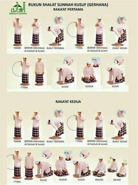 ️ Tata Cara Shalat Tahajud Menurut Nu