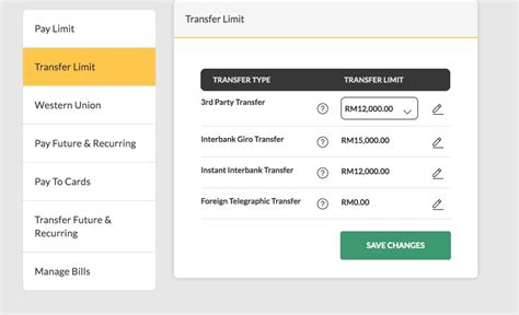 The share transfer in malaysia is regulated by the companies act 1965. Cara Kirim Uang dari Malaysia ke Indonesia Terbaru - WARGA ...