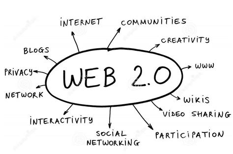 El Mundo De La Web 20 Hoy Internet Es Un Medio Que Se By Gabriel