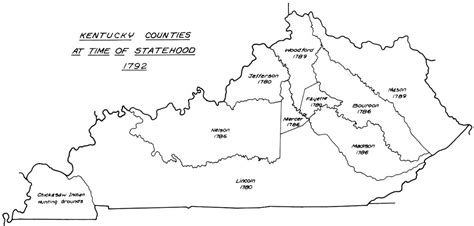 Kentucky Counties At Time Of Statehood 1792