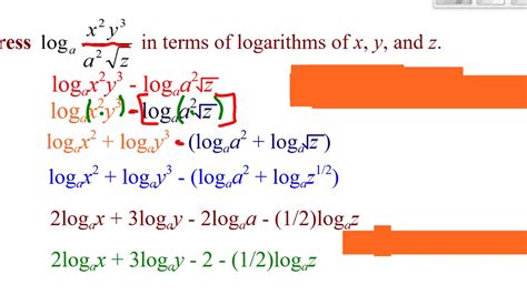 Properties Of Logarithms And Solving Equations Using Properties Of Logs