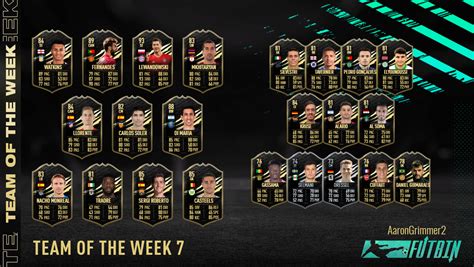 This is his team of the week gold card. FIFA 21: Przewidywania Drużyny Tygodnia - TOTW 7 Ultimate Team
