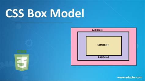 Css Box Model Examples To See How The Box Model Works