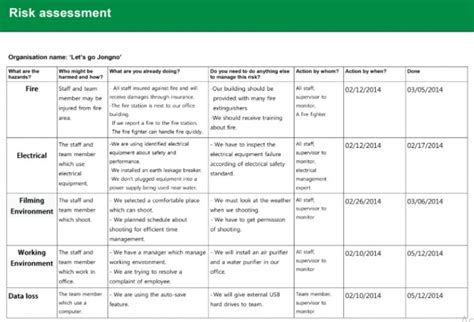 5 Risk Assessment Template Template Business Psd Excel Word Pdf