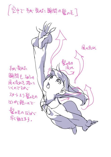 Useful drawing references and sketches for beginner artists. Art by Toshi* • Blog/Website | (https://www.pixiv.net ...