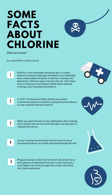 Chlorine Facts By Freshwater Filtration System Perth Water Filtration