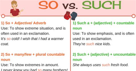 How To Use Modals In English Eslbuzz Learning English Kulturaupice