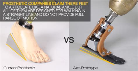Axis Prosthetic Foot Conform Studios