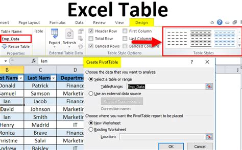 How To Create A Table Using Excel Jesusnsa