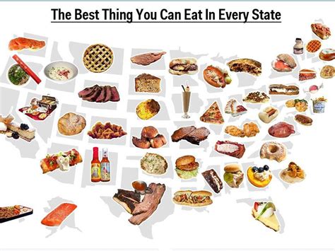 Map The Best Food You Can Eat In Every State Business Insider