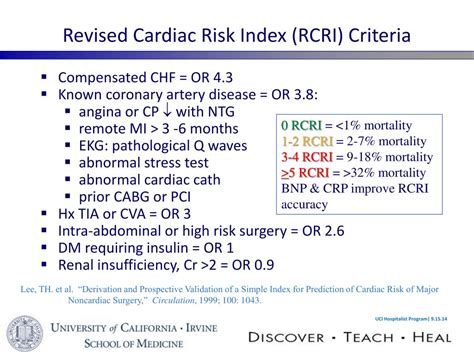 Revised cardiac risk index or rcri is important tool to assess the cardiac condition of the patient. PPT - Update in Perioperative Medicine PowerPoint ...