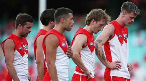Afl Sydney Swans Loss To Gold Coast Suns Reactions Response