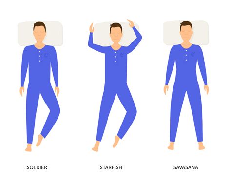 Side, Back, or Stomach: Which Is the Best Sleep Position?