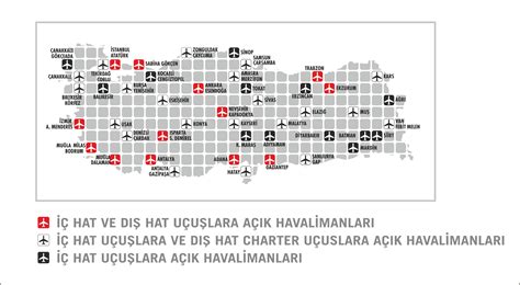 Airport Map Turkey