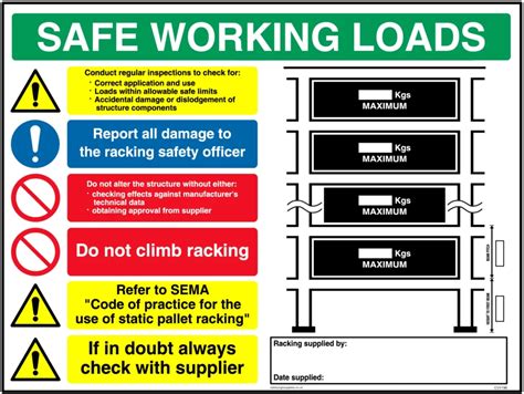 What Is Safe Working Load Swl And Working Load Limit Wll