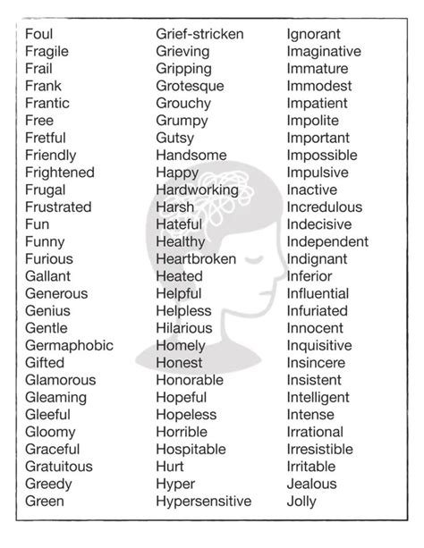 500 Character Traits List Free Printable Pdf Reference And Support Tool