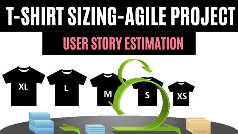 T Shirt Sizing Agile Estimation Method T Shirt Sizing Explained With Example Youtube
