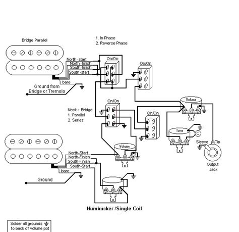 Below is a copy of the seymour duncan jaguar wiring diagram/schematic. Fender Jaguar Hh Wiring Diagram - Wiring Diagram
