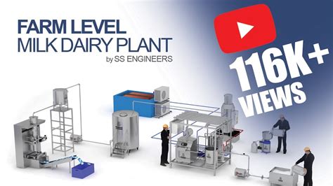 Mini Dairy Plant Ppt 🥛 Dairy Plant For Farmers Dairyplant Farmers