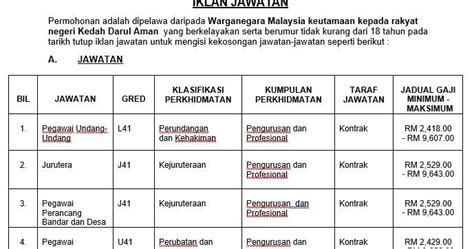 Berikut adalah beberapa iklan jawatan kosong agro bank ( bank pertanian ) untuk diisi dengan penubuhan bpm untuk menyediakan kredit bantuan kepada petani, dua cawangan telah dibuka; Jawatan Kosong Terkini di Majlis Bandaraya Alor Setar ...