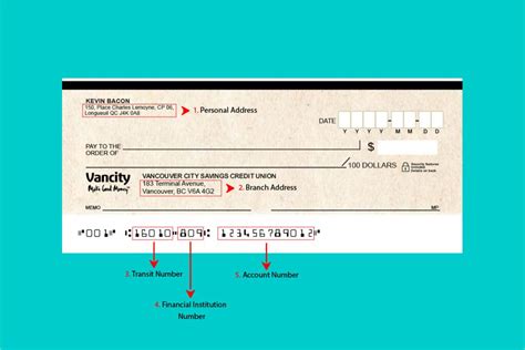 Hsbc Canada Void Cheque Everything You Need To Know To Find And