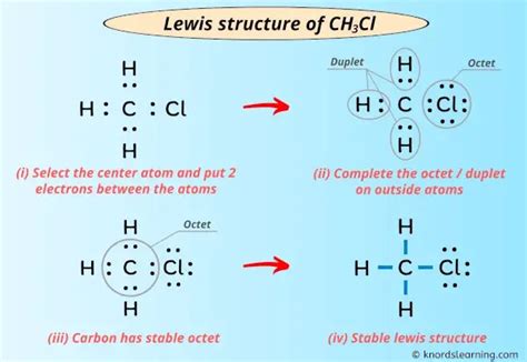 Lewis Structure Of Ch3cl With 6 Simple Steps To Draw