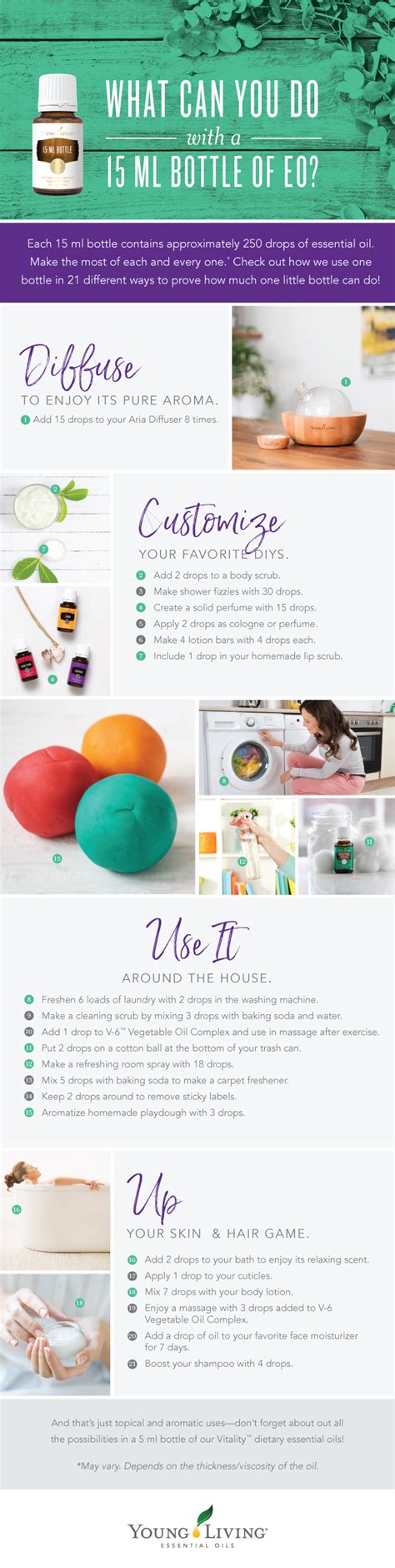How To Use Essential Oils 21 Ways To Use A 15 Ml Bottle Young Living