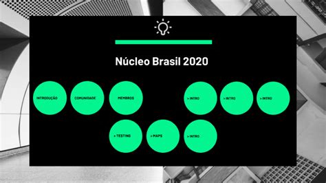 Nucleo Nacional 2020 By Murilo Martins