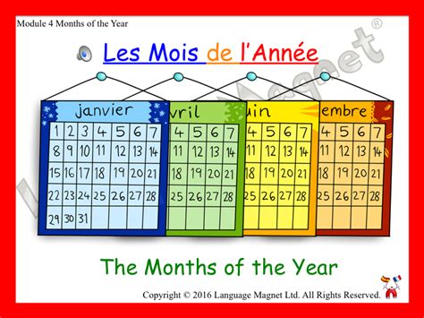 Months Of The Year French And English