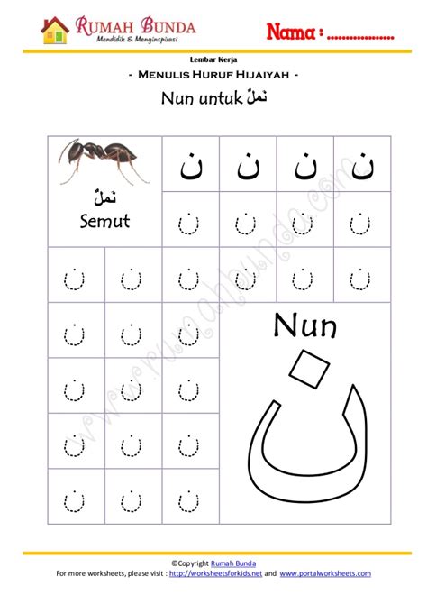 Abjad arab ditulis dari kanan … Arabe para niños